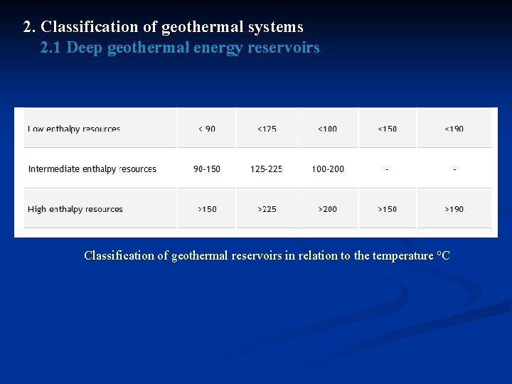 2. Classification of geothermal systems 2. 1 Deep geothermal energy reservoirs Classification of geothermal