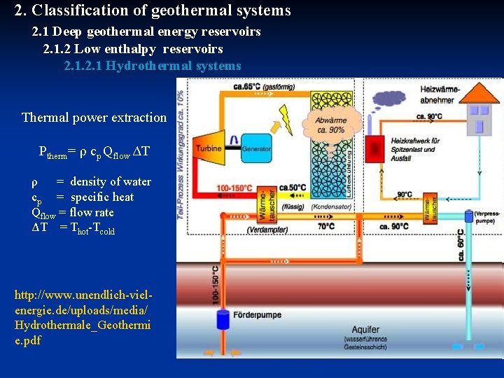 2. Classification of geothermal systems 2. 1 Deep geothermal energy reservoirs 2. 1. 2