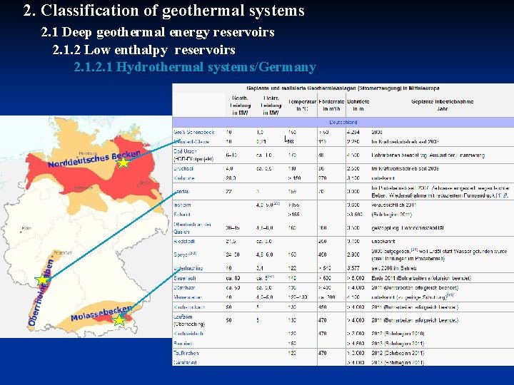 2. Classification of geothermal systems 2. 1 Deep geothermal energy reservoirs 2. 1. 2