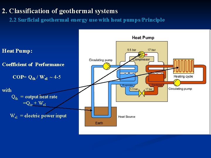 2. Classification of geothermal systems 2. 2 Surficial geothermal energy use with heat pumps/Principle