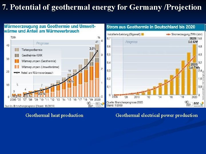 7. Potential of geothermal energy for Germany /Projection Geothermal heat production Geothermal electrical power