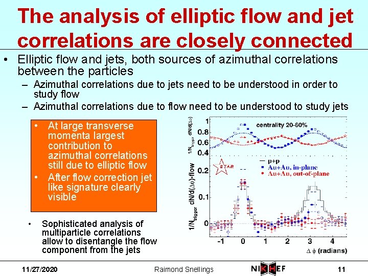 The analysis of elliptic flow and jet correlations are closely connected • Elliptic flow