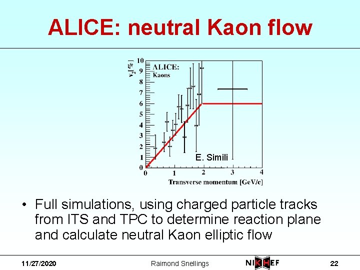ALICE: neutral Kaon flow E. Simili • Full simulations, using charged particle tracks from