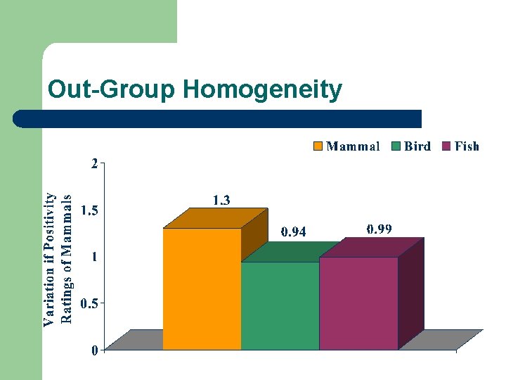 Out-Group Homogeneity Out-Group Homogeneity