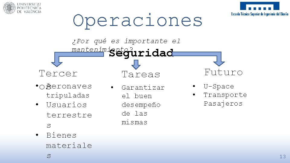 Operaciones ¿Por qué es importante el mantenimiento? Seguridad Tercer • os Aeronaves tripuladas •