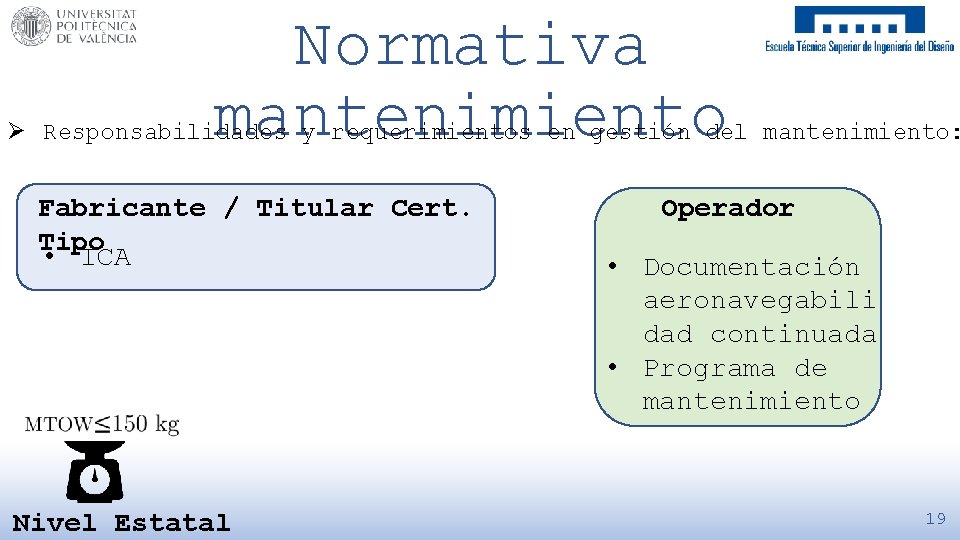 Normativa mantenimiento Ø Responsabilidades y requerimientos en gestión del mantenimiento: Fabricante / Titular Cert.