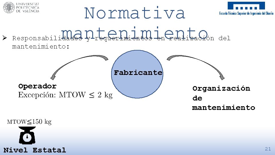 Normativa mantenimiento Ø Responsabilidades y requerimientos en realización del mantenimiento: Fabricante Operador Organización de