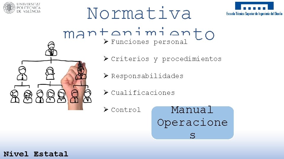 Normativa mantenimiento Certificado Ø Funciones personal Aeronavegabili Ø Criterios y procedimientos dad Ø Responsabilidades