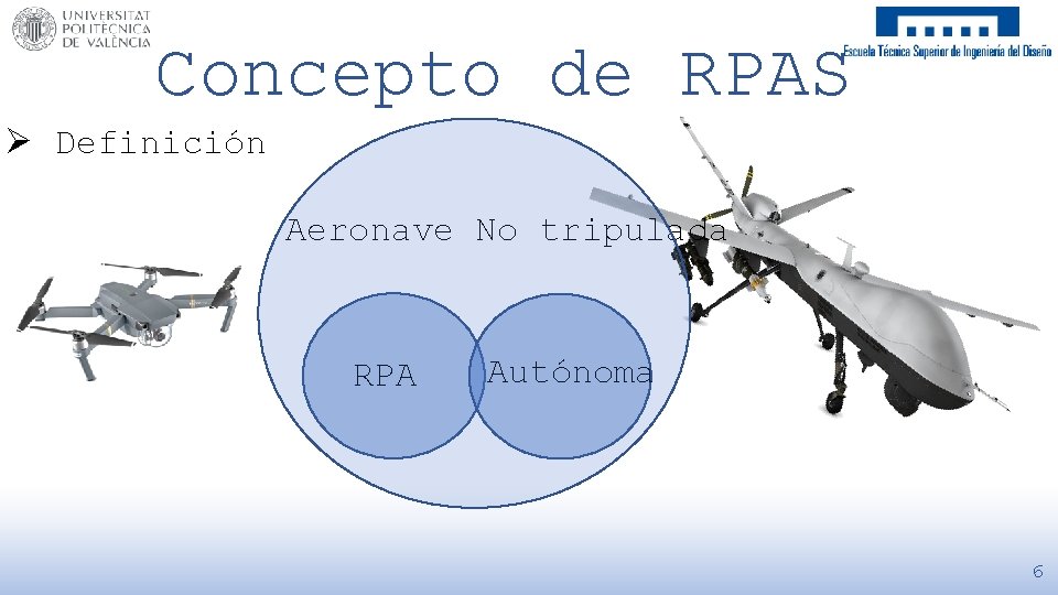 Concepto de RPAS Ø Definición Aeronave No tripulada RPA Autónoma 6 