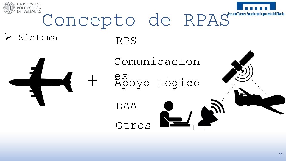 Concepto de RPAS Ø Sistema RPS + Comunicacion es Apoyo lógico DAA Otros 7