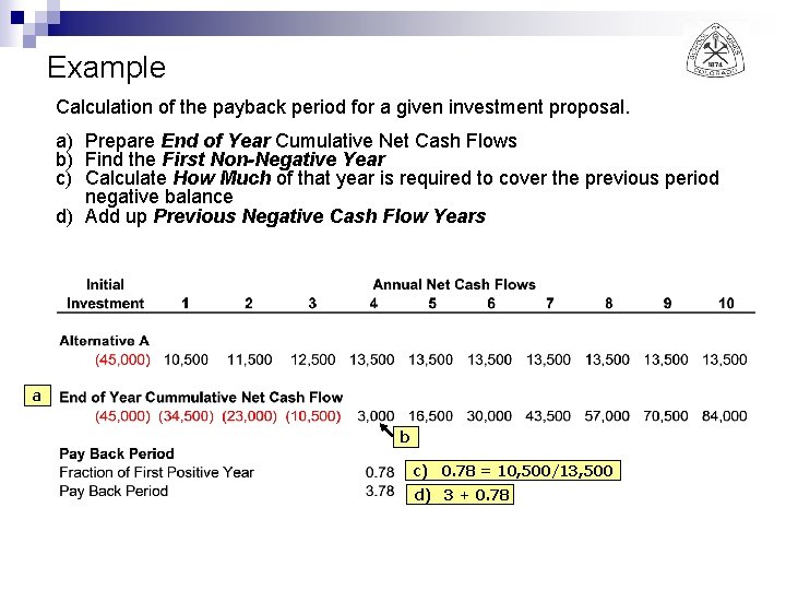 Example Calculation of the payback period for a given investment proposal. a) Prepare End