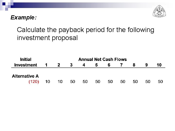 Example: Calculate the payback period for the following investment proposal 