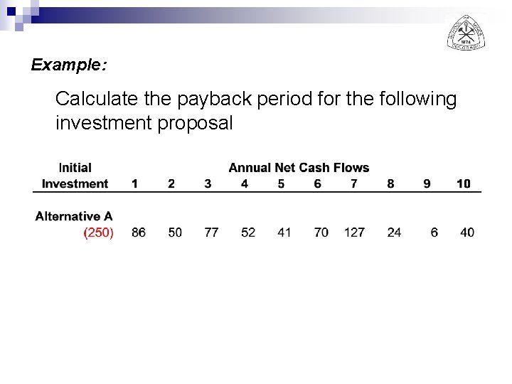 Example: Calculate the payback period for the following investment proposal 