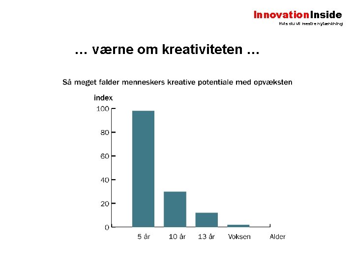 Innovation. Inside Hvis du vil mestre nytænkning … værne om kreativiteten … 