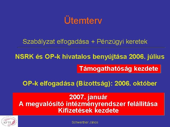 Ütemterv Szabályzat elfogadása + Pénzügyi keretek NSRK és OP-k hivatalos benyújtása 2006. július Támogathatóság