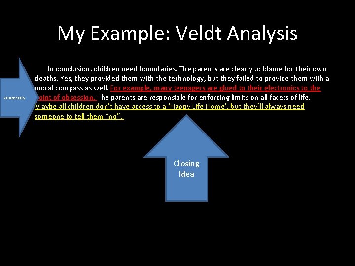 My Example: Veldt Analysis Connection In conclusion, children need boundaries. The parents are clearly