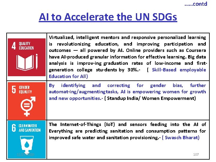 ……contd AI to Accelerate the UN SDGs Virtualized, intelligent mentors and responsive personalized learning