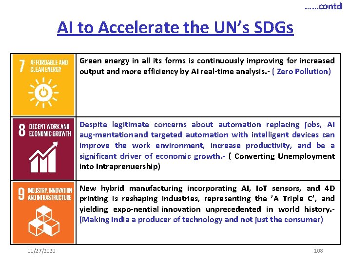 ……contd AI to Accelerate the UN’s SDGs Green energy in all its forms is