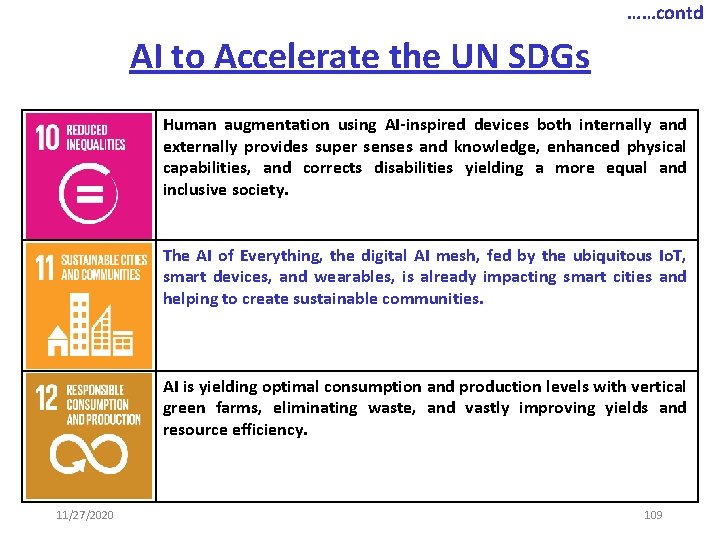 ……contd AI to Accelerate the UN SDGs Human augmentation using AI inspired devices both