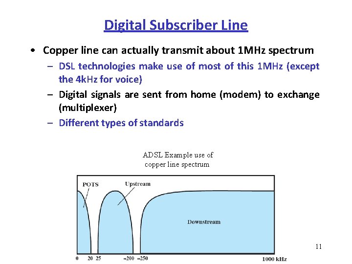 Digital Subscriber Line • Copper line can actually transmit about 1 MHz spectrum –