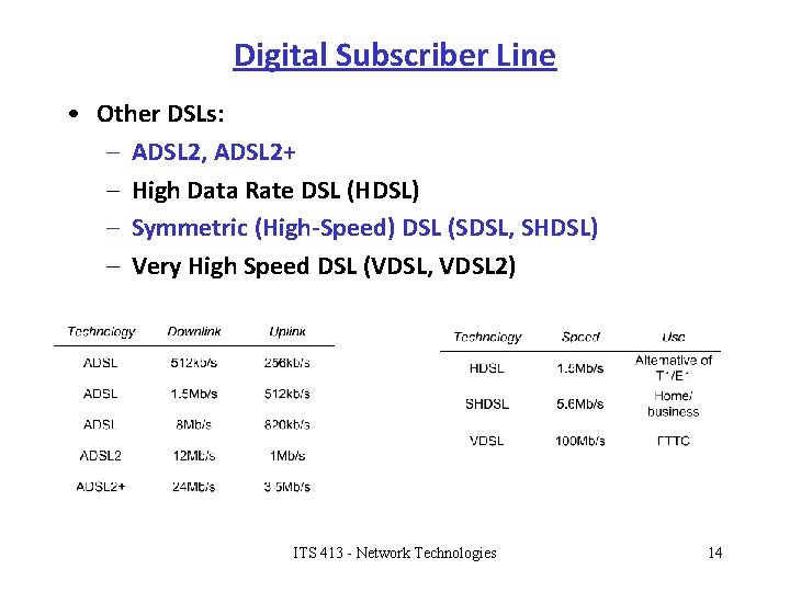 Digital Subscriber Line • Other DSLs: – ADSL 2, ADSL 2+ – High Data