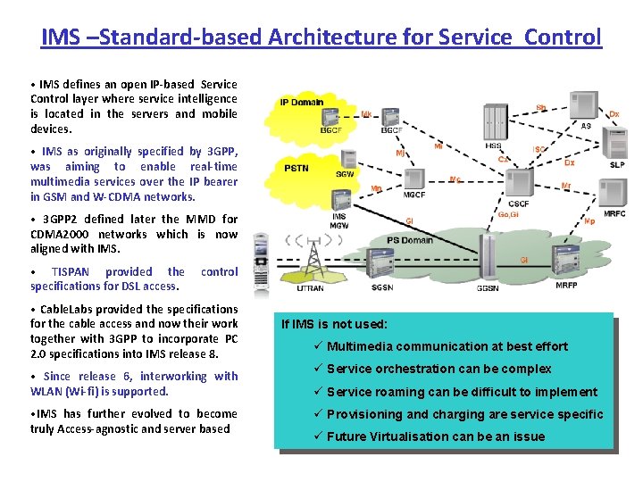 IMS –Standard based Architecture for Service Control • IMS defines an open IP based