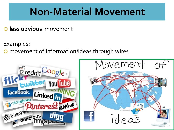 Non-Material Movement less obvious movement Examples: movement of information/ideas through wires 