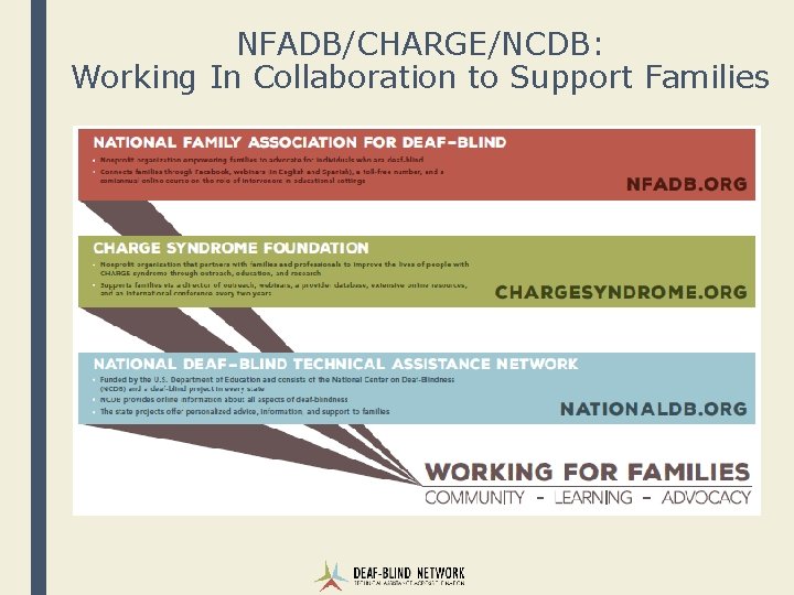 NFADB/CHARGE/NCDB: Working In Collaboration to Support Families 