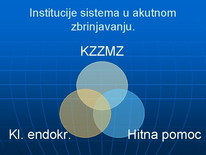 Institucije sistema u akutnom zbrinjavanju. KZZMZ Kl. endokr. Hitna pomoc 