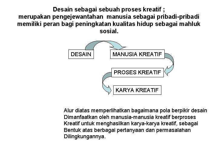 Desain sebagai sebuah proses kreatif ; merupakan pengejewantahan manusia sebagai pribadi-pribadi memiliki peran bagi