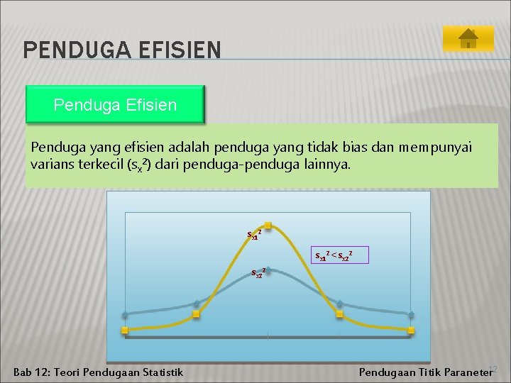 PENDUGA EFISIEN Penduga Efisien Penduga yang efisien adalah penduga yang tidak bias dan mempunyai