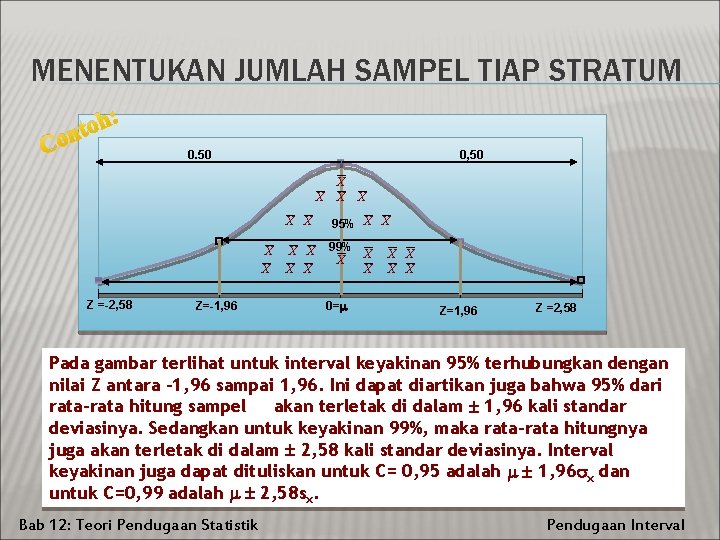 MENENTUKAN JUMLAH SAMPEL TIAP STRATUM : h o nt Co 0. 50 0, 50