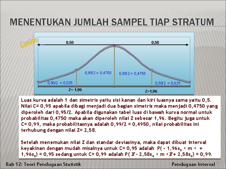 MENENTUKAN JUMLAH SAMPEL TIAP STRATUM : h o t on C 0. 50 0,