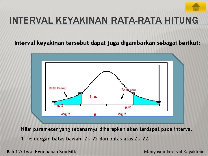 INTERVAL KEYAKINAN RATA-RATA HITUNG Interval keyakinan tersebut dapat juga digambarkan sebagai berikut: Batas bawah