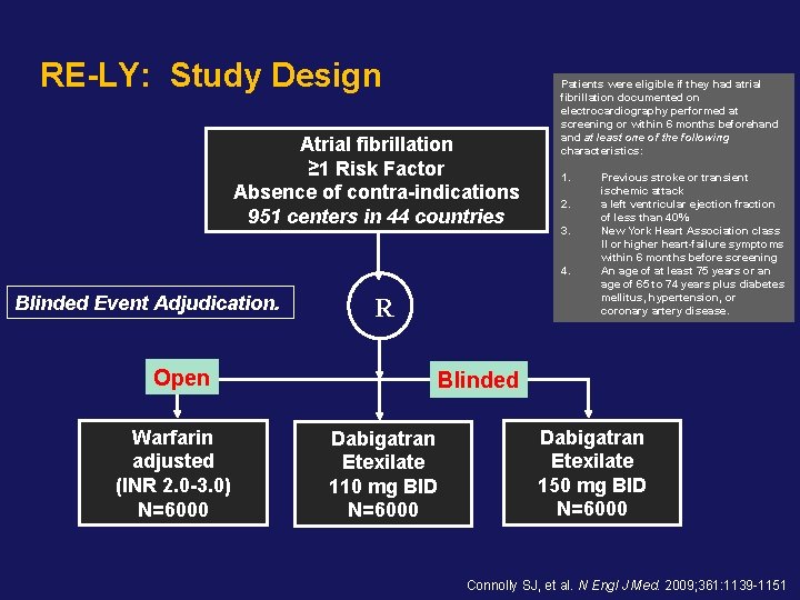 RE-LY: Study Design Atrial fibrillation ≥ 1 Risk Factor Absence of contra-indications 951 centers RE-LY: Study Design Atrial fibrillation ≥ 1 Risk Factor Absence of contra-indications 951 centers