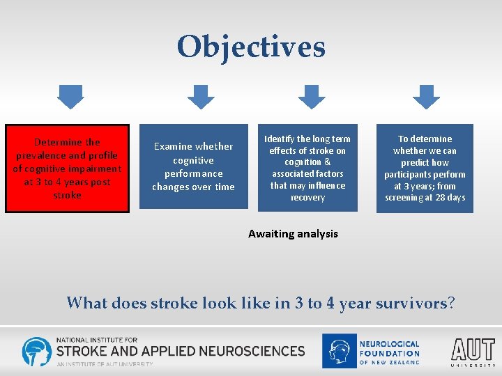 Objectives Determine the prevalence and profile of cognitive impairment at 3 to 4 years