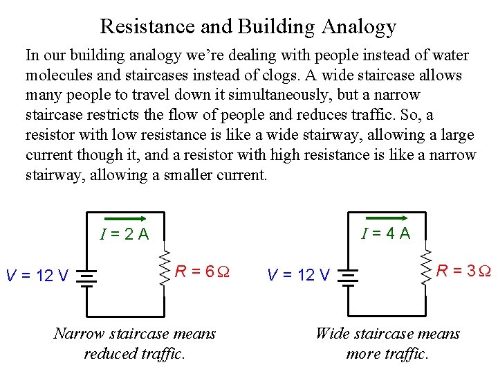 Resistance and Building Analogy In our building analogy we’re dealing with people instead of