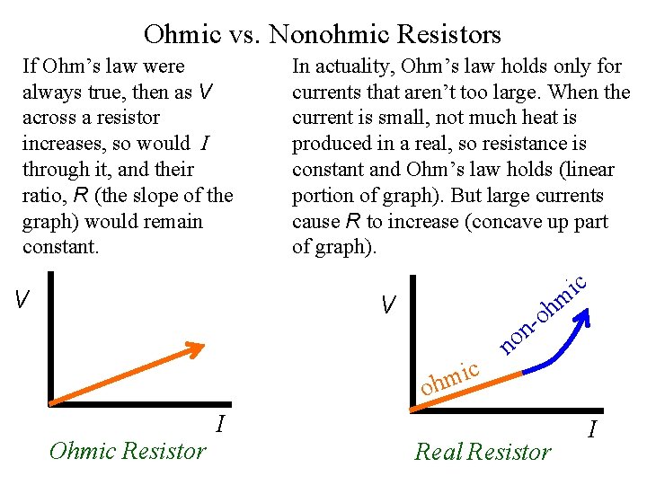 Ohmic vs. Nonohmic Resistors If Ohm’s law were always true, then as V across