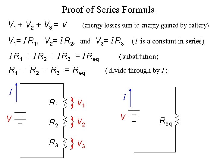Proof of Series Formula V 1 + V 2 + V 3 = V