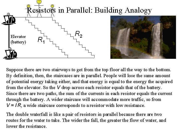 Resistors in Parallel: Building Analogy Elevator (battery) R 1 R 2 Suppose there are