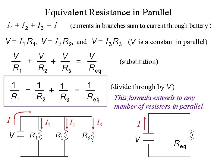 Equivalent Resistance in Parallel I 1 + I 2 + I 3 = I