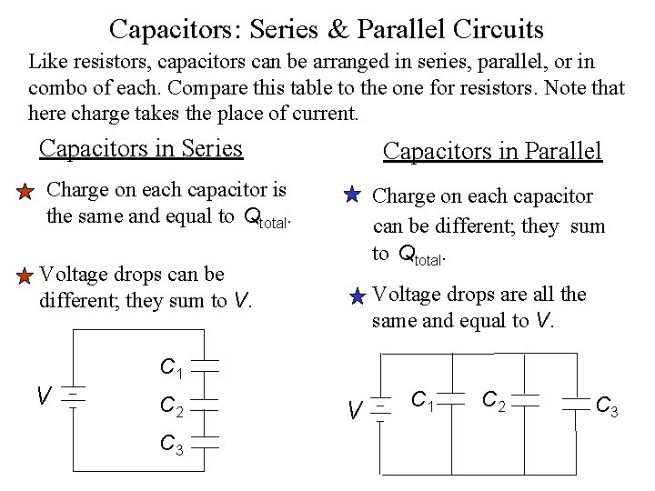 Capacitors: Series & Parallel Circuits Like resistors, capacitors can be arranged in series, parallel,