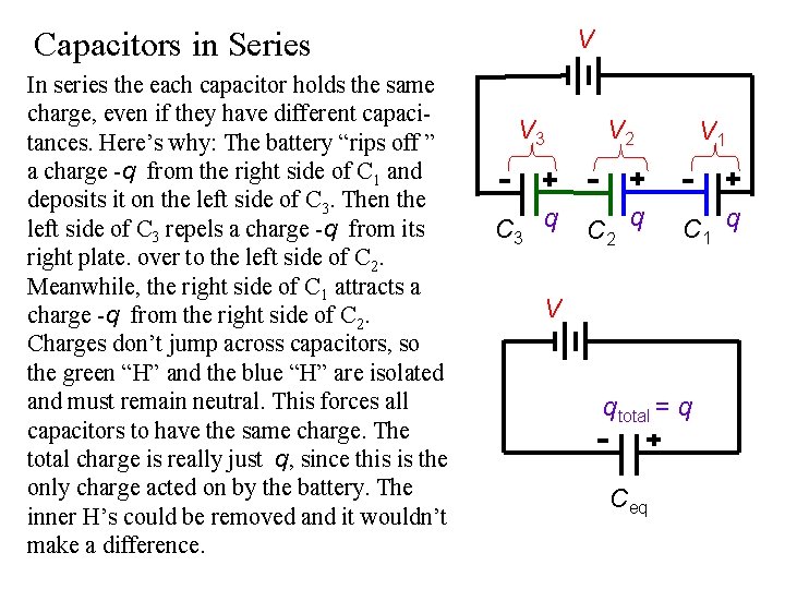 Capacitors in Series In series the each capacitor holds the same charge, even if