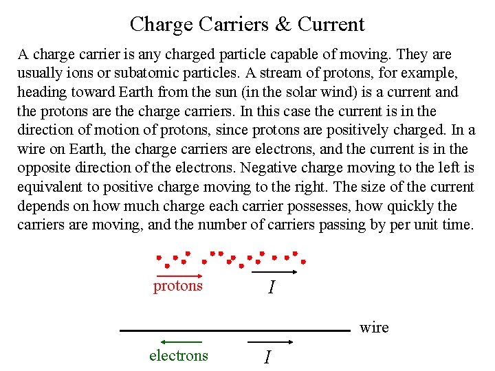 Charge Carriers & Current A charge carrier is any charged particle capable of moving.