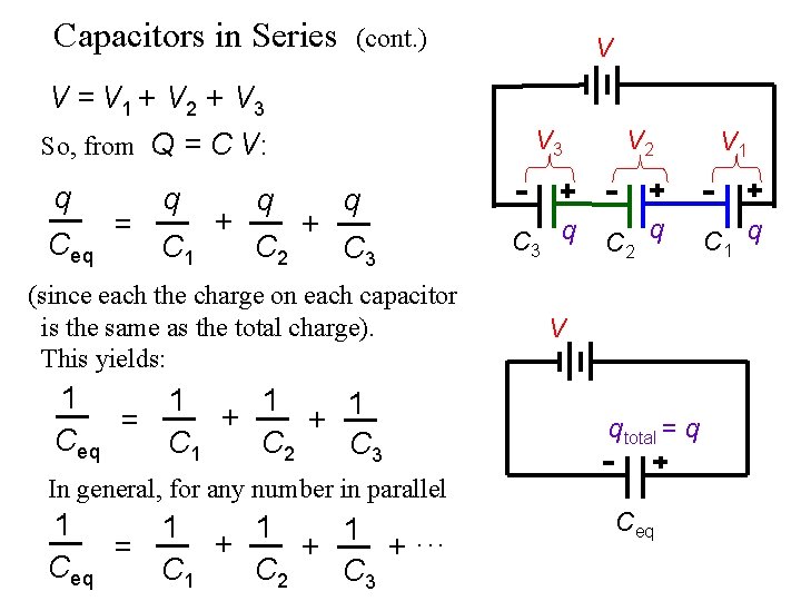 Capacitors in Series (cont. ) V = V 1 + V 2 + V