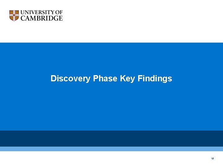 Discovery Phase Key Findings 13 