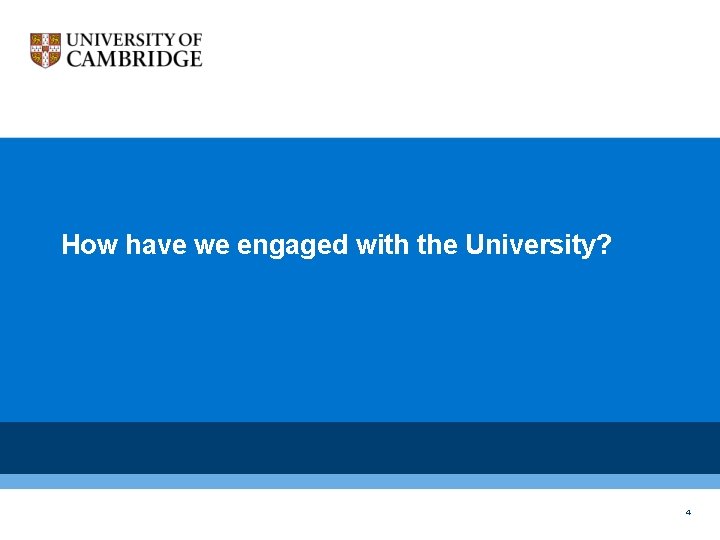 How have we engaged with the University? 4 