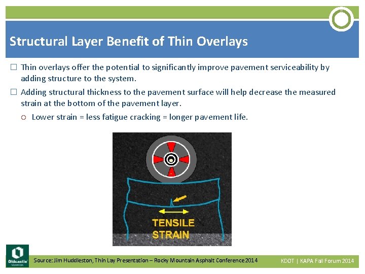 Structural Layer Benefit of Thin Overlays � Thin overlays offer the potential to significantly