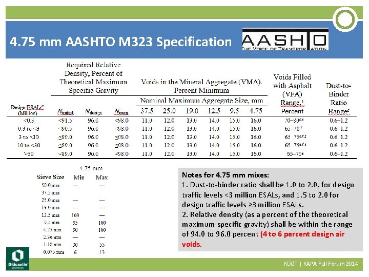 4. 75 mm AASHTO M 323 Specification Notes for 4. 75 mm mixes: 1.