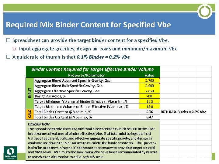Required Mix Binder Content for Specified Vbe � Spreadsheet can provide the target binder